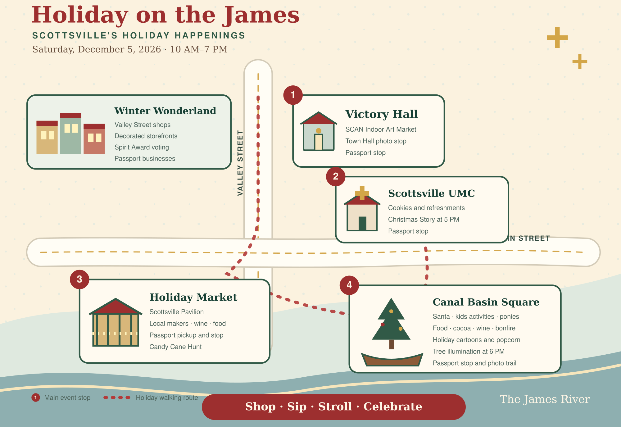 Holiday on the James event map showing Winter Wonderland on Valley Street, Victory Hall, Scottsville UMC, the Mistletoe Market at the Scottsville Pavilion and Canal Basin Square, connected by a holiday walking route